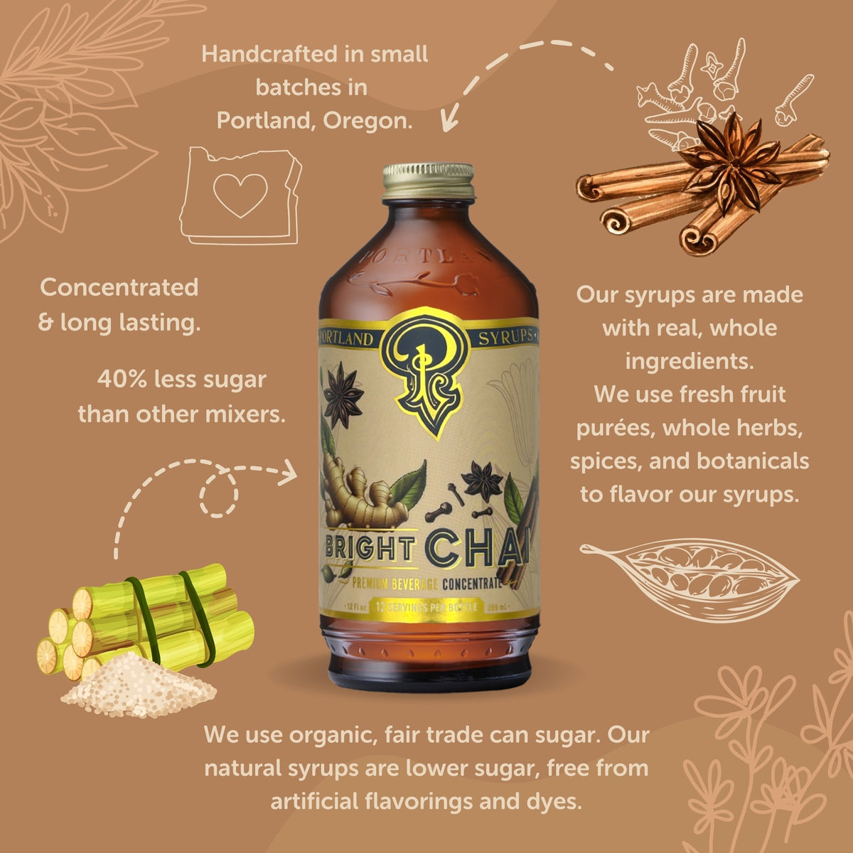 Bright Chai Syrup two-pack