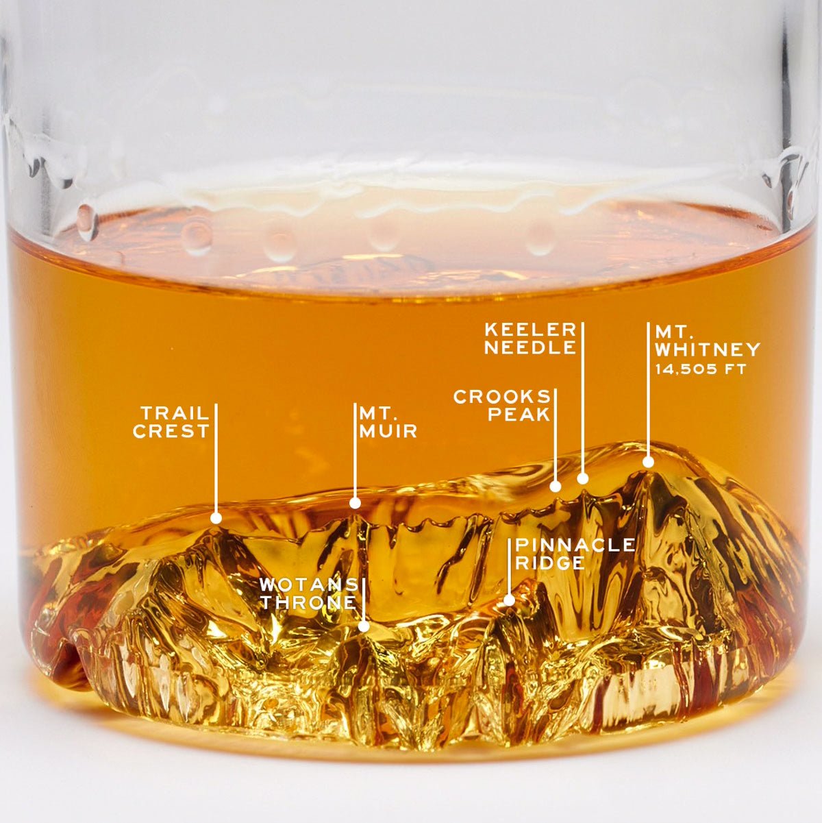 The Mt. Whitney Pint