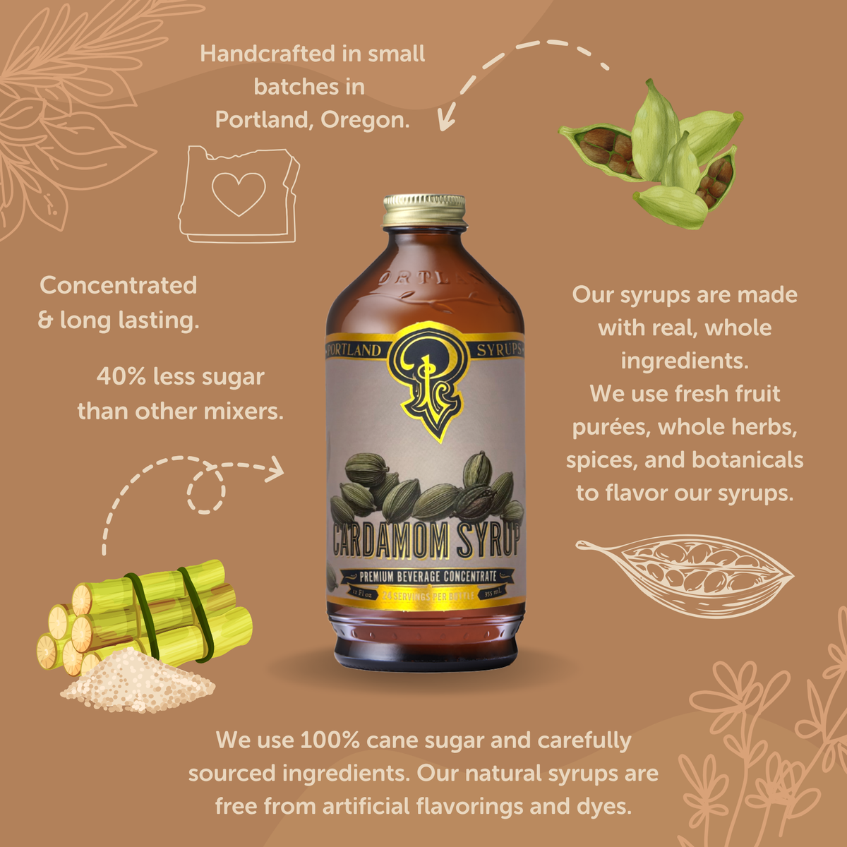 Cardamom Syrup