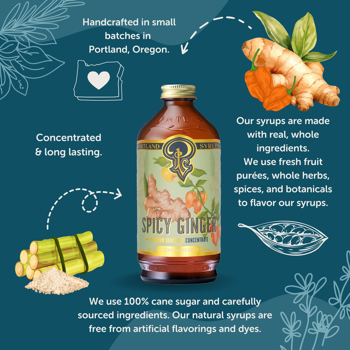 Spicy Ginger Syrup