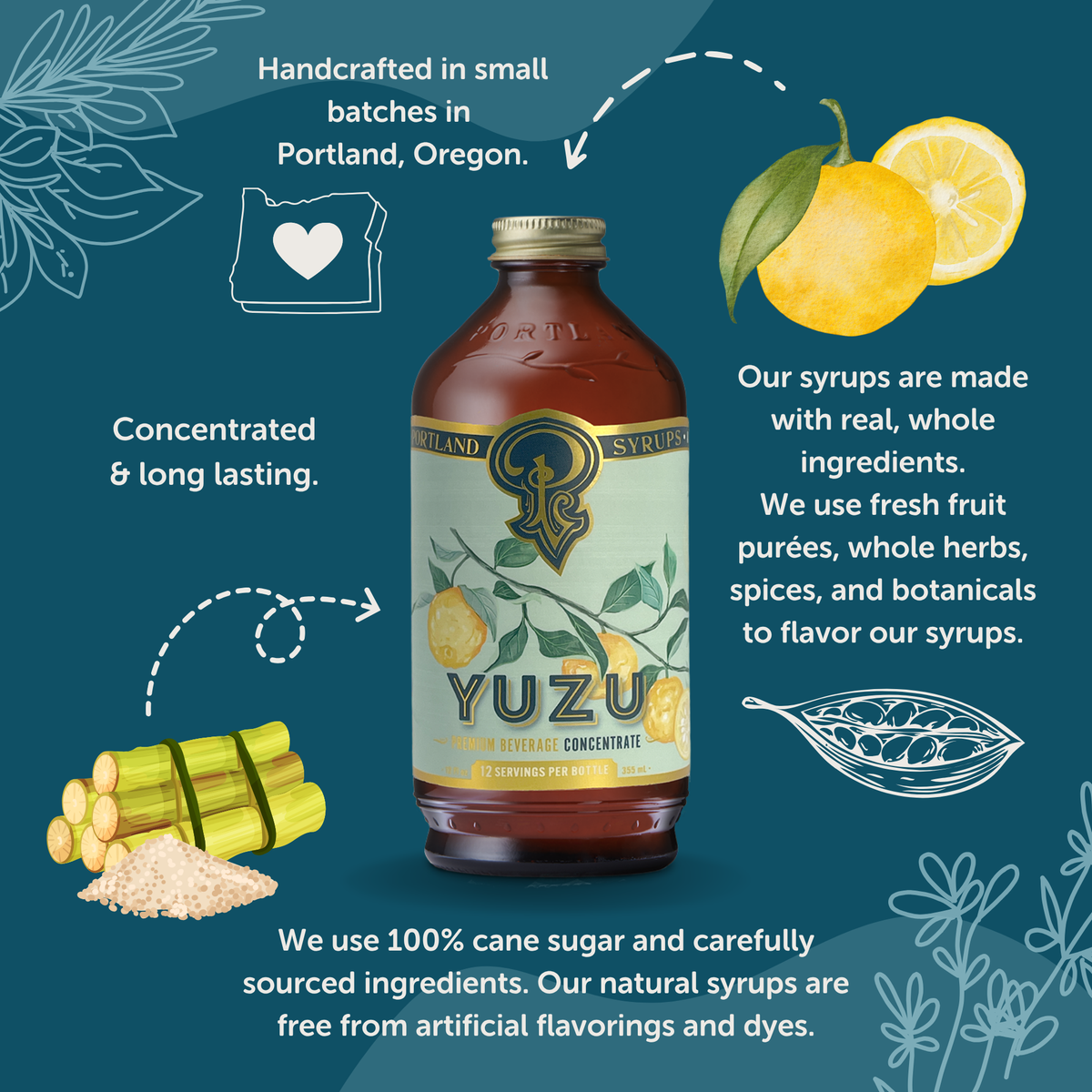 Yuzu Syrup