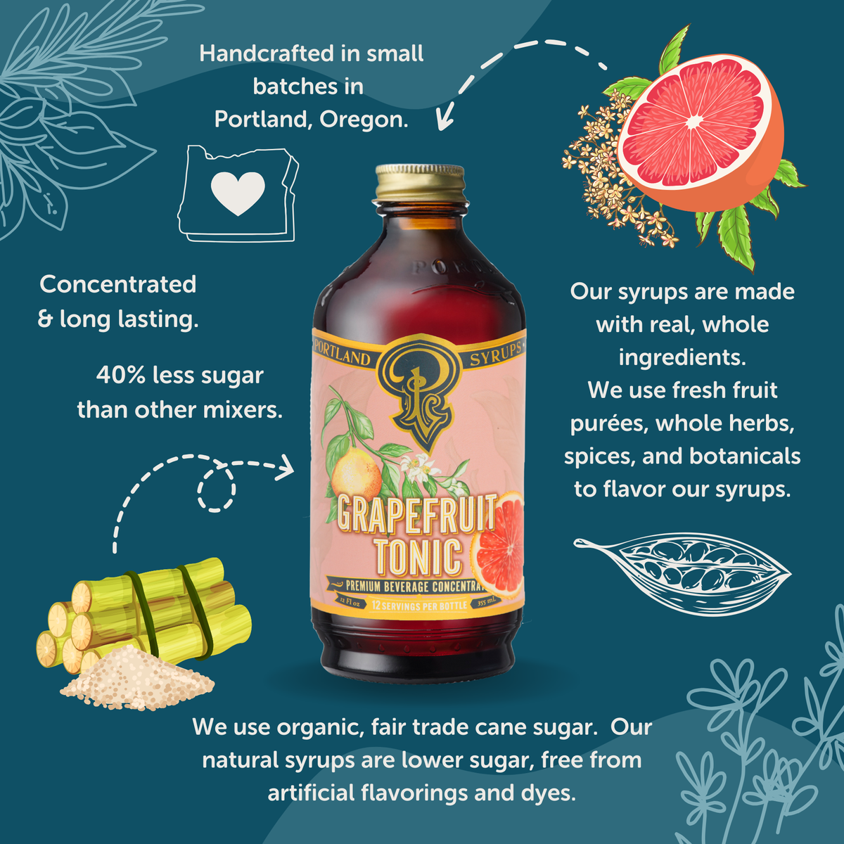 Grapefruit Tonic two-pack