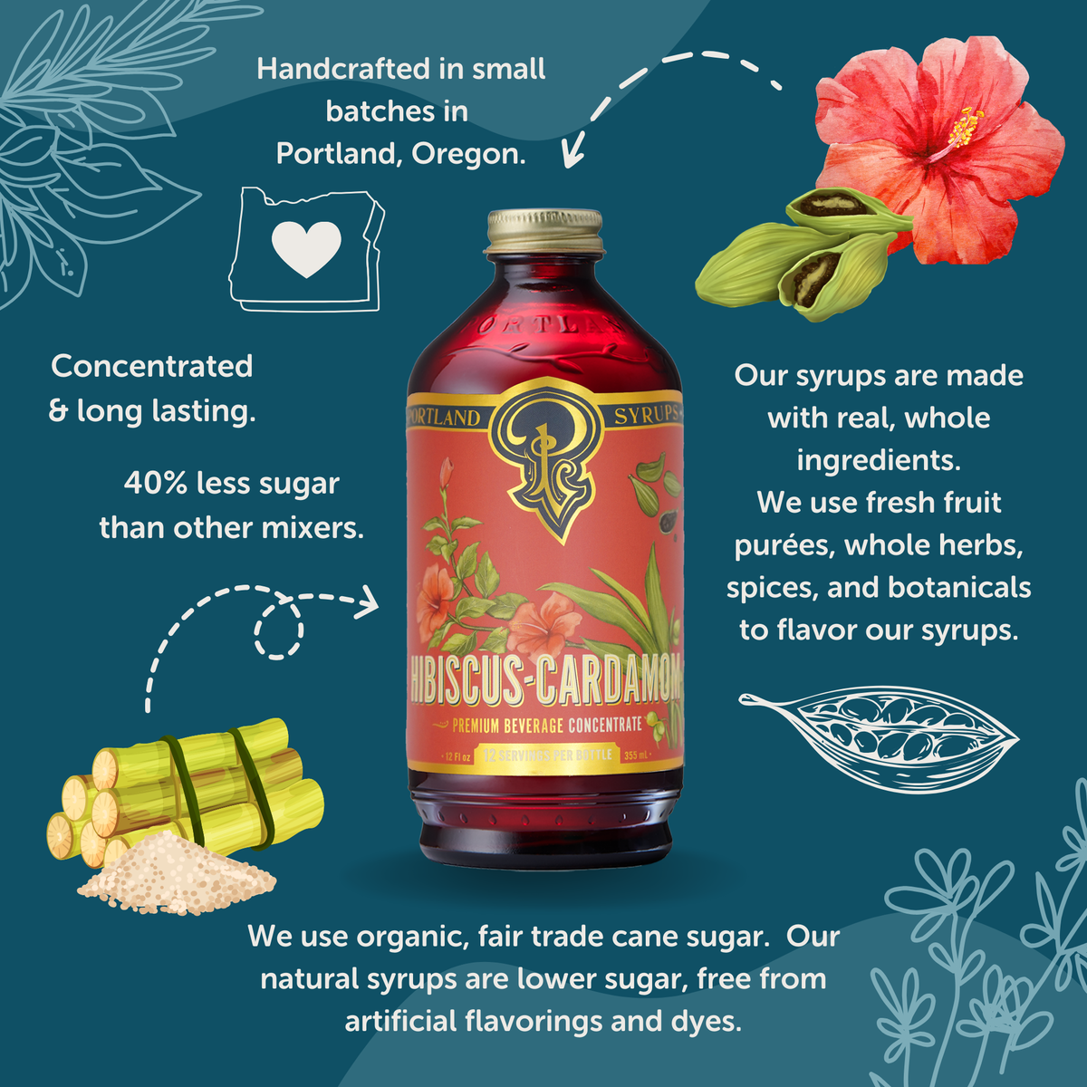 Hibiscus Cardamom Syrup two-pack