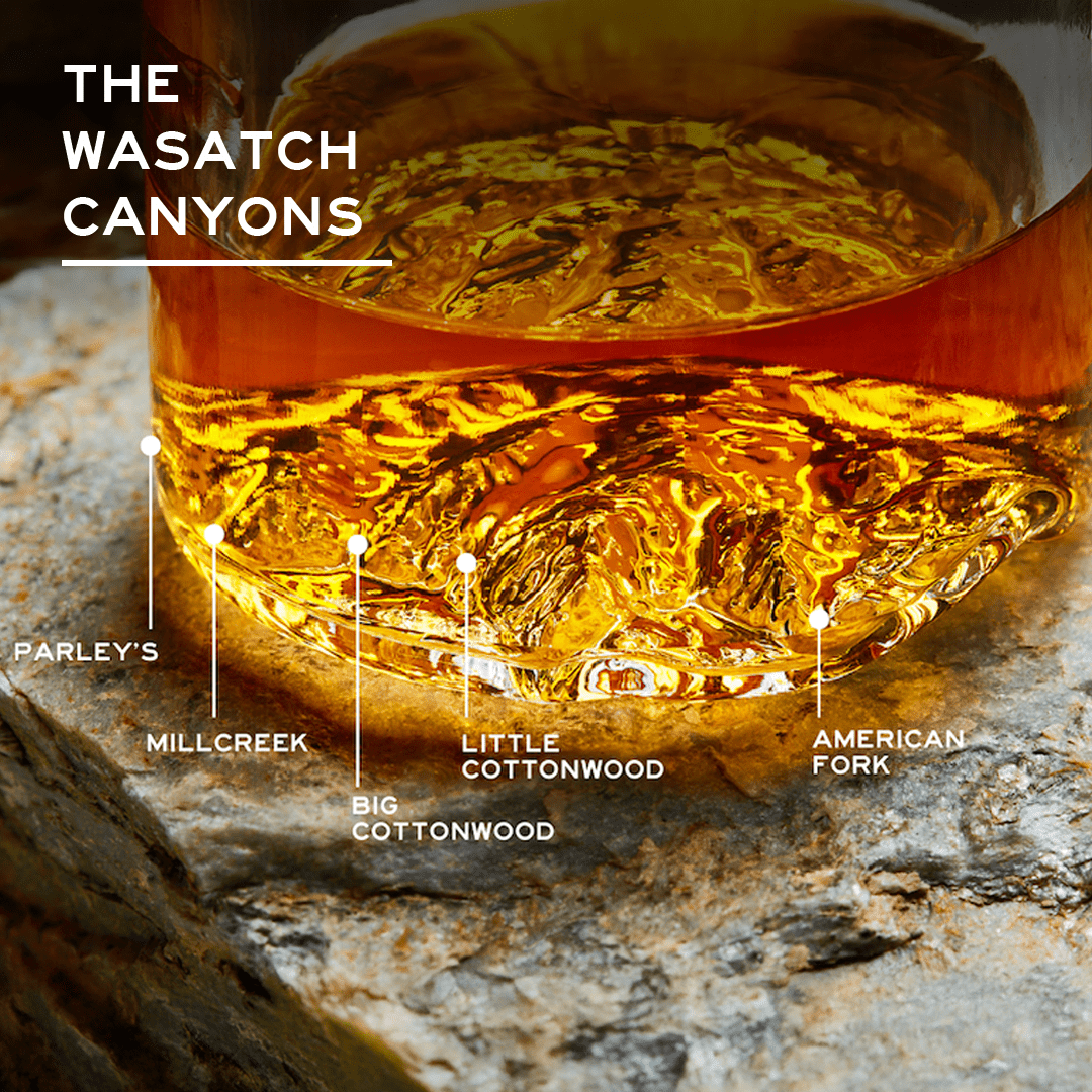 Wasatch Handblown Pint